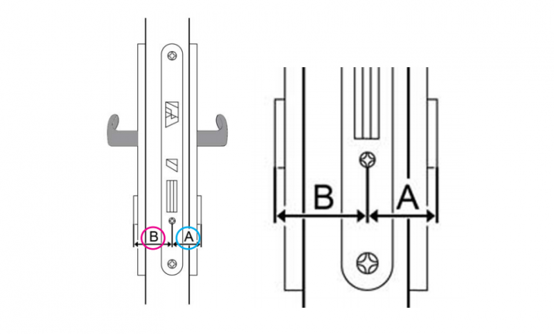 Определить размер и смещение цилиндрового механизма, личинки замка