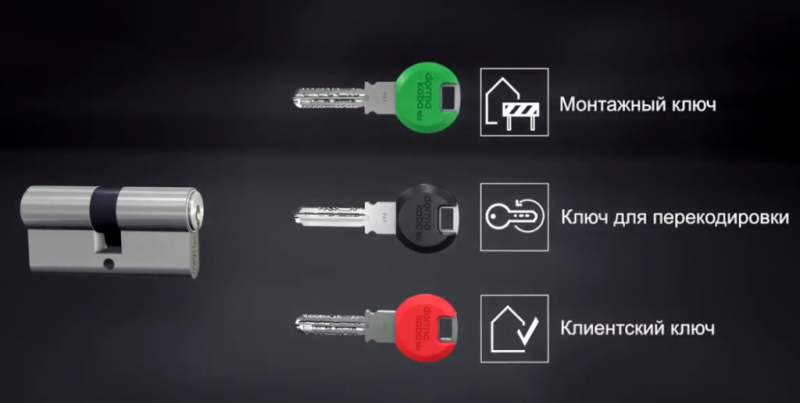 Монтажный, строительный ключ для перекодировки замка.