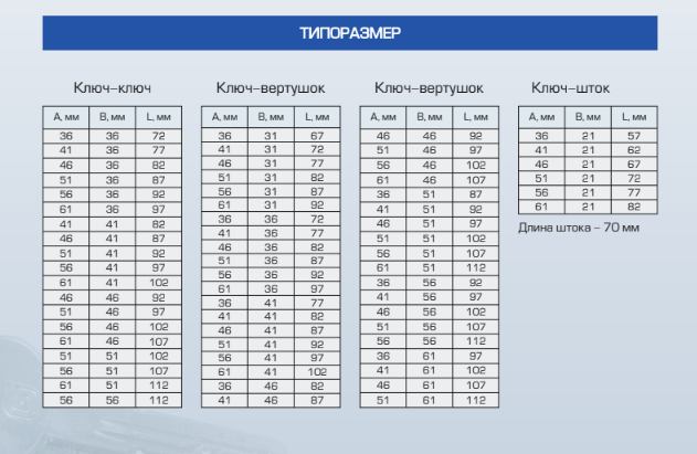 тип размеров Гардиан.png тип размеров Гардиан.png