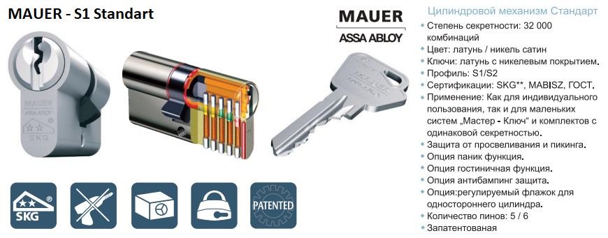 mauer S1 ban mauer S1 ban