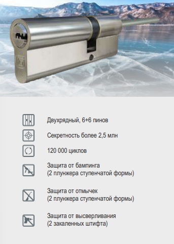 GARDIAN STANDART TERMO