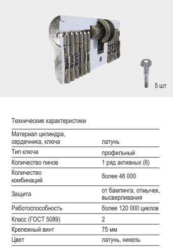 GARDIAN BASIC TERMO ТЕРМОШТОК