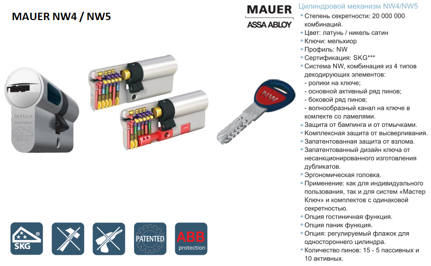 mauer NW4 NW5 ban mauer NW4 NW5 ban