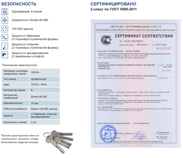 тех Гардиан GUARDIAN BASIC.png тех Гардиан GUARDIAN BASIC.png
