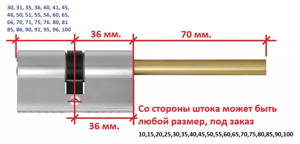 MAUER ШТОК 36 MAUER ШТОК 36