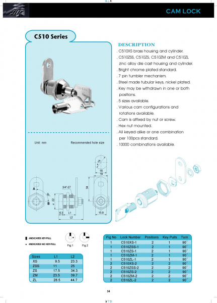 Тубулярный торцевой замок C510ZS-1 JinTay Industries