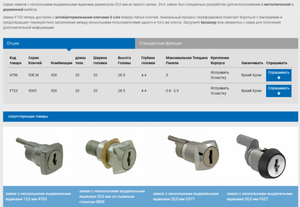Замок 4796 Euro-Locks системы центральной блокировки замка